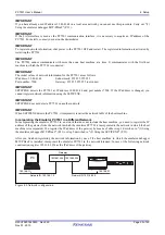 Предварительный просмотр 33 страницы Renesas PC7501 User Manual