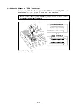 Preview for 12 page of Renesas PCA4738FF-64 User Manual