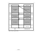 Preview for 15 page of Renesas PCA7401 User Manual