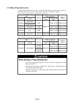 Preview for 12 page of Renesas PCA7412F-100 User Manual