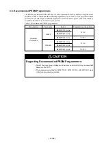 Preview for 13 page of Renesas PCA7412F-100 User Manual