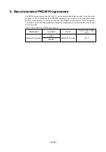 Preview for 13 page of Renesas PCA7438FF-100 User Manual