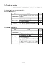 Preview for 15 page of Renesas PCA7438FF-100 User Manual