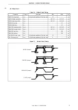 Предварительный просмотр 19 страницы Renesas PFESiP/V850EP1 User Manual