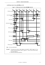 Предварительный просмотр 25 страницы Renesas PFESiP/V850EP1 User Manual