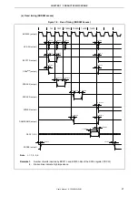 Предварительный просмотр 29 страницы Renesas PFESiP/V850EP1 User Manual