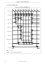 Предварительный просмотр 30 страницы Renesas PFESiP/V850EP1 User Manual