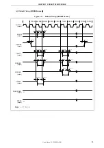 Предварительный просмотр 31 страницы Renesas PFESiP/V850EP1 User Manual