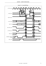 Предварительный просмотр 33 страницы Renesas PFESiP/V850EP1 User Manual