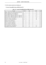 Предварительный просмотр 34 страницы Renesas PFESiP/V850EP1 User Manual