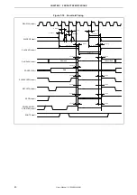 Предварительный просмотр 42 страницы Renesas PFESiP/V850EP1 User Manual