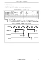 Предварительный просмотр 43 страницы Renesas PFESiP/V850EP1 User Manual