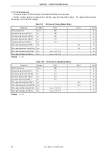 Предварительный просмотр 46 страницы Renesas PFESiP/V850EP1 User Manual