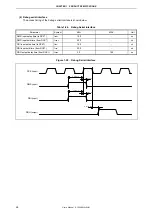 Предварительный просмотр 50 страницы Renesas PFESiP/V850EP1 User Manual