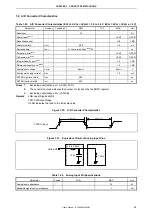 Предварительный просмотр 51 страницы Renesas PFESiP/V850EP1 User Manual