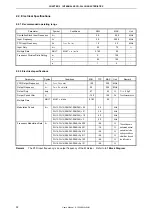 Предварительный просмотр 54 страницы Renesas PFESiP/V850EP1 User Manual