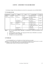 Предварительный просмотр 59 страницы Renesas PFESiP/V850EP1 User Manual