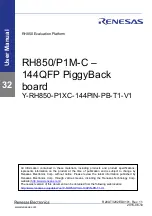Renesas PiggyBack 144QFP User Manual preview