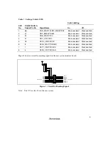 Preview for 23 page of Renesas PLQP0100KB-A User Manual