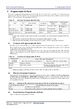 Предварительный просмотр 42 страницы Renesas PLSP0020JB-A User Manual