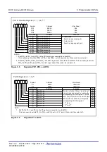 Предварительный просмотр 47 страницы Renesas PLSP0020JB-A User Manual