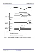 Предварительный просмотр 72 страницы Renesas PLSP0020JB-A User Manual