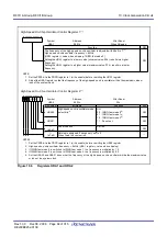 Предварительный просмотр 82 страницы Renesas PLSP0020JB-A User Manual