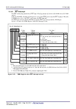 Предварительный просмотр 111 страницы Renesas PLSP0020JB-A User Manual