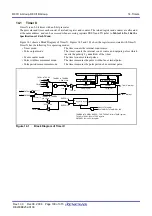 Предварительный просмотр 127 страницы Renesas PLSP0020JB-A User Manual