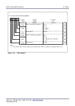 Предварительный просмотр 145 страницы Renesas PLSP0020JB-A User Manual