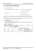 Предварительный просмотр 187 страницы Renesas PLSP0020JB-A User Manual