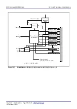 Предварительный просмотр 189 страницы Renesas PLSP0020JB-A User Manual