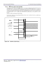 Предварительный просмотр 215 страницы Renesas PLSP0020JB-A User Manual