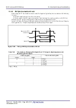 Предварительный просмотр 244 страницы Renesas PLSP0020JB-A User Manual