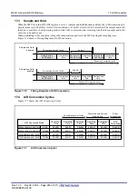 Предварительный просмотр 258 страницы Renesas PLSP0020JB-A User Manual