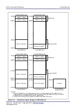 Предварительный просмотр 266 страницы Renesas PLSP0020JB-A User Manual