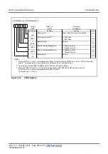 Предварительный просмотр 274 страницы Renesas PLSP0020JB-A User Manual