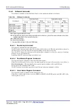 Предварительный просмотр 279 страницы Renesas PLSP0020JB-A User Manual