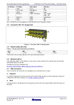 Предварительный просмотр 2 страницы Renesas Pmod RYZ012A1 Quick Start Manual