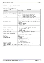 Preview for 18 page of Renesas Pod probe for M16C/1N Group M301N2T-PRB User Manual