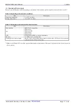 Preview for 19 page of Renesas Pod probe for M16C/1N Group M301N2T-PRB User Manual