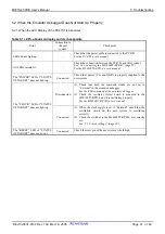 Preview for 43 page of Renesas Pod probe for M16C/1N Group M301N2T-PRB User Manual