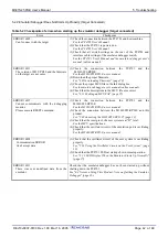 Preview for 44 page of Renesas Pod probe for M16C/1N Group M301N2T-PRB User Manual