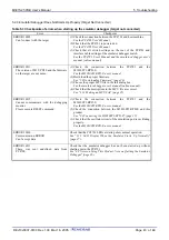 Preview for 45 page of Renesas Pod probe for M16C/1N Group M301N2T-PRB User Manual