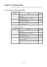 Предварительный просмотр 15 страницы Renesas PROM Programming Adapter PCA7408 User Manual