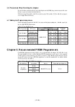 Preview for 11 page of Renesas PROM Programming Adapter PCA7426G02 User Manual