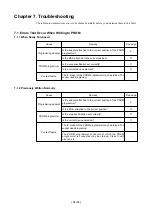 Preview for 14 page of Renesas PROM Programming Adapter PCA7426G02 User Manual