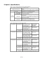 Preview for 8 page of Renesas PROM Programming Adapter PCA7435FPG02 User Manual