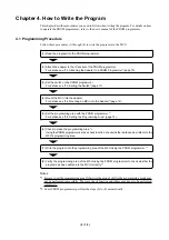 Preview for 9 page of Renesas PROM Programming Adapter PCA7435FPG02 User Manual