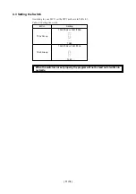 Preview for 11 page of Renesas PROM Programming Adapter PCA7435FPG02 User Manual